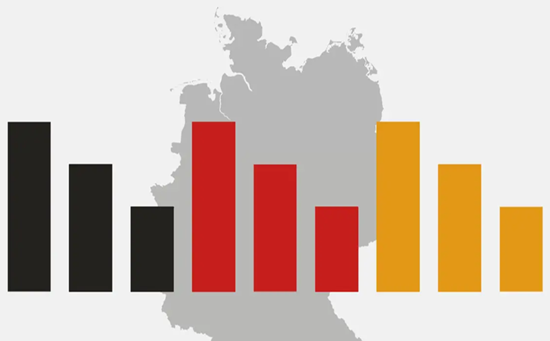 umfrage-grune-sturzen-auf-rekordtief